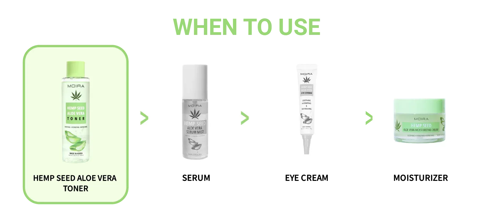 Moira Hemp Seed Aloe Vera